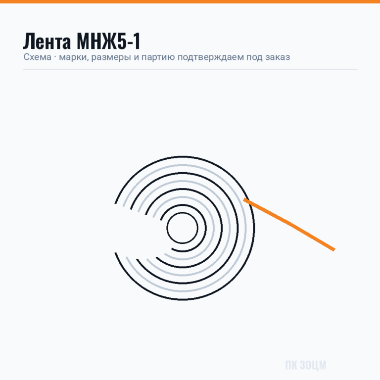 Лента МНЖ5-1