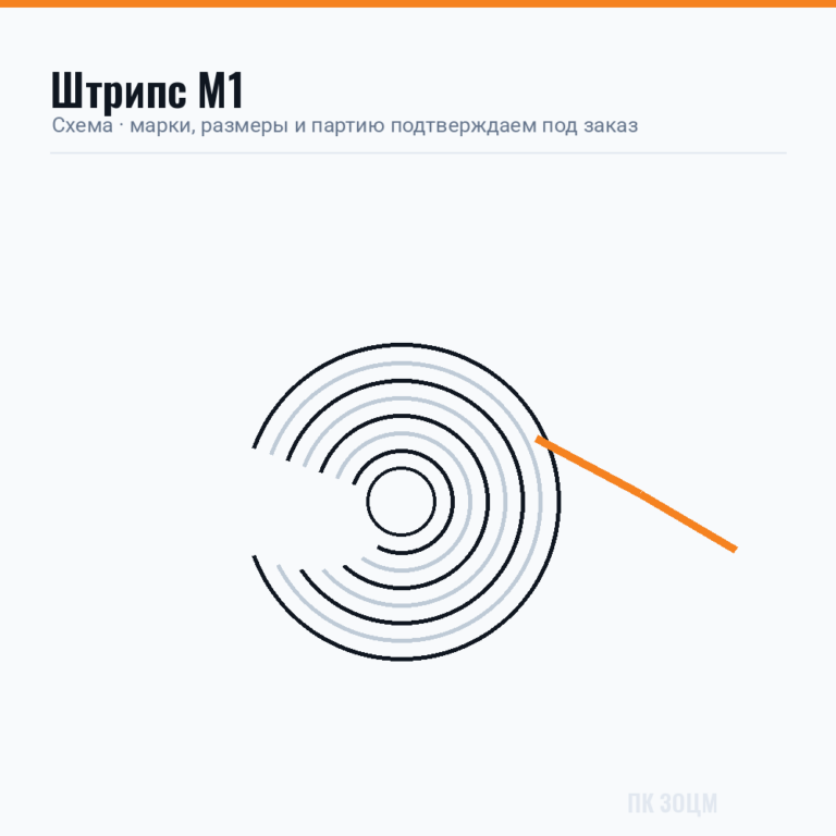 Медный штрипс М1