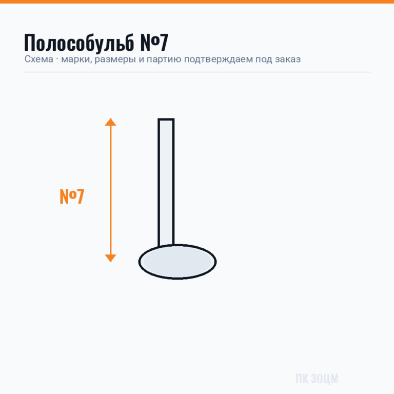 Полособульб алюминиевый №7