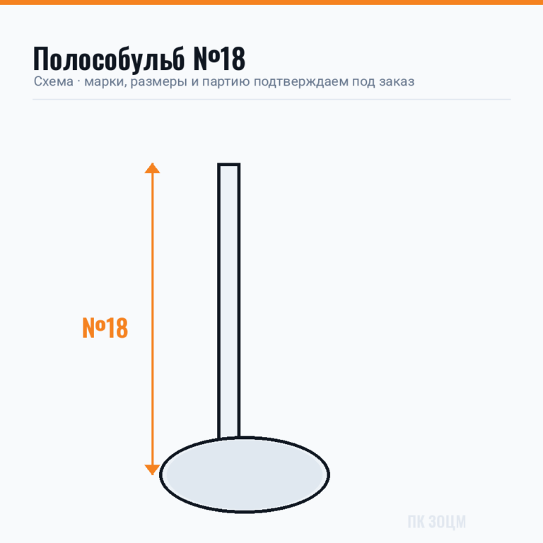 Полособульб алюминиевый №18