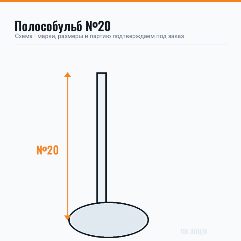 Полособульб алюминиевый №20